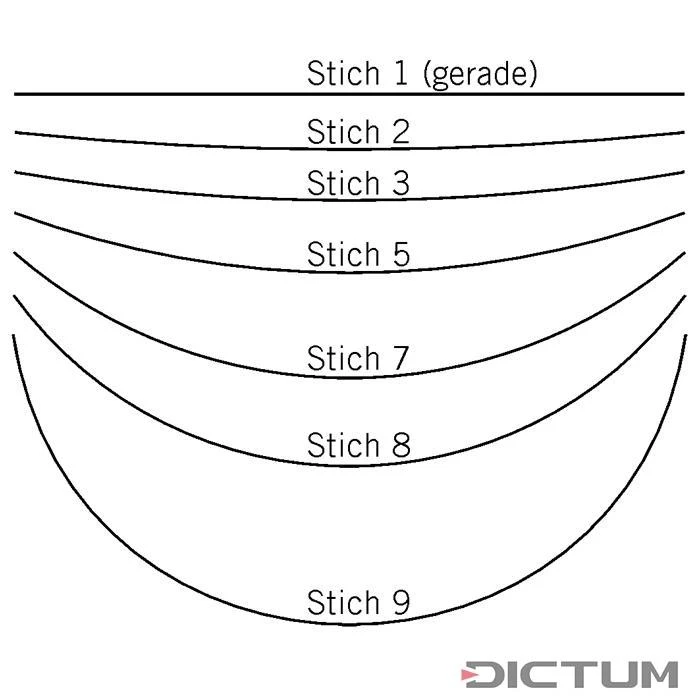 Gouge Spatule Bernoise Pfeil, Cintre 5 / 50 Mm 4 Gouge Spatule Bernoise Pfeil, Cintre 5 / 50 Mm – Image 2
